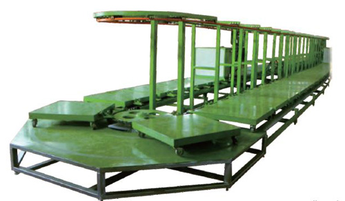 Circular Conveyor Line (Water Heated )